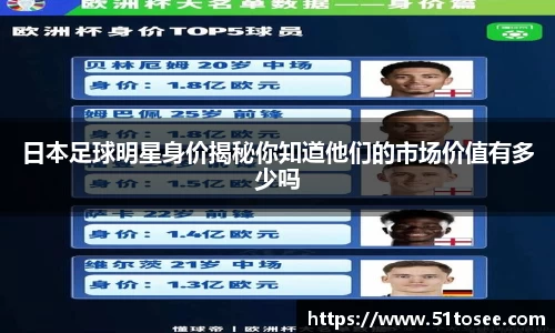 日本足球明星身价揭秘你知道他们的市场价值有多少吗
