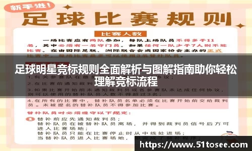 足球明星竞标规则全面解析与图解指南助你轻松理解竞标流程